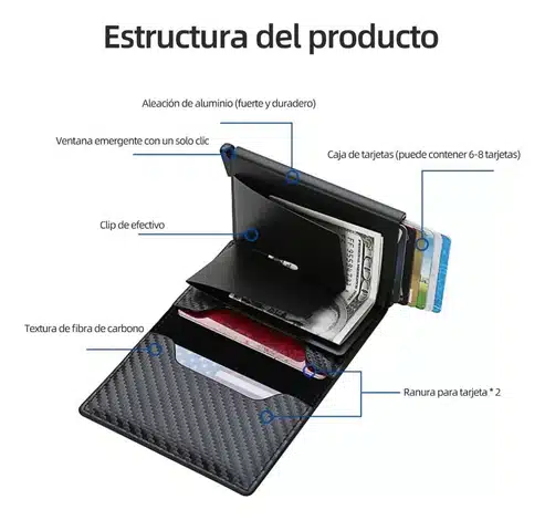 📦 Estructura del Producto: Cartera de Aluminio